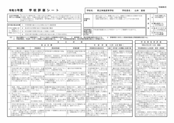 R３学校評価シート（最終）のサムネイル