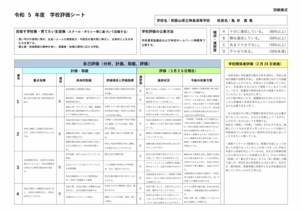 学校評価シートHP用のサムネイル